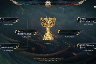 火箭激战国王巅峰对决直播来袭