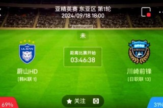 珀斯对阵蔚山现代直播：亚冠焦点激战一触即发