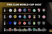 2002年世界杯抽签仪式揭晓32强分组格局与世纪对决悬念