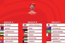 2026世界杯名额增至8.5席：晋级规则解析及出线前景展望