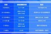 俄罗斯世界杯时差困扰中国球迷如何科学安排观赛与睡眠时间