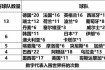 巴西世界杯亚洲球队征程回顾：挑战与突破并存的全新战绩分析