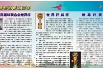 世界杯百年征程：足球盛宴起源追溯与现代全球化发展历程解析
