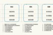 世界杯FM战术解析：揭秘冠军球队数字化备战策略与实战应用