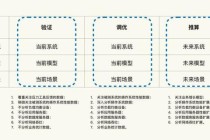 世界杯FM战术解析：揭秘冠军球队数字化备战策略与实战应用