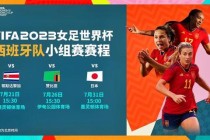 2023世界杯战力榜解析：欧洲豪门领跑亚洲新锐悄然崛起