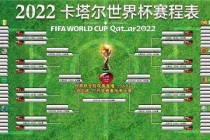 2022卡塔尔世界杯决赛直播频道盘点六大平台实时观看攻略与精彩看点
