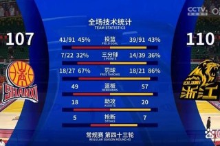 中德篮球巅峰对决今晚直播火热开战