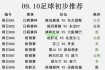 智利国家队世界杯大名单出炉：主力阵容与潜力新星全面解析