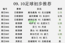 智利国家队世界杯大名单出炉：主力阵容与潜力新星全面解析