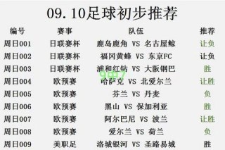 智利国家队世界杯大名单出炉：主力阵容与潜力新星全面解析