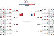 2018年世界杯冠军法国队登顶之路与32强最终排名深度解析