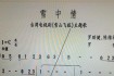 燃情岁月永恒旋律揭秘世界杯2006经典主题曲创作故事与时代共鸣
