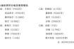 中国足球世界杯阴影下球迷行为分析与监管难题探讨