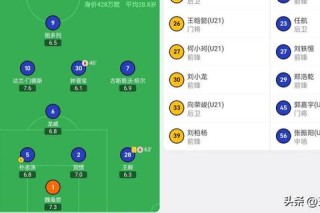 武汉队激战青岛队点球大战险胜改写联赛格局