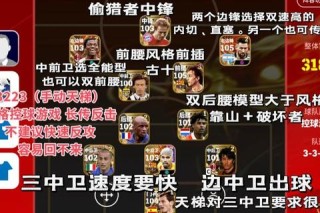 2023足球世界杯巅峰对决：球队战术解析与晋级之路深度揭秘