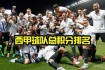 08赛季西甲最终排名揭晓皇马巴萨争霸格局再现