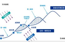 世界杯推动经济繁荣与全球文化交流共赢效应深度解析