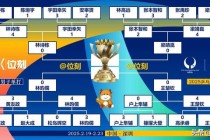 中国队冲击世界杯晋级概率解析：关键赛程与出线形势深度分析