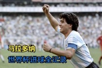 足坛传奇马拉多纳世界杯初征记：1982西班牙之旅揭开球王崛起序幕