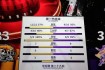 辽宁本钢主场力克北京首钢关键战役精彩逆转