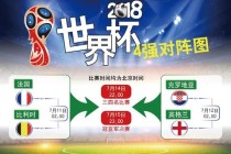 2018世界杯赞助商战略揭秘：品牌如何借力全球顶级赛事营销突围
