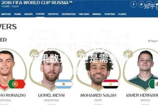 2018世界杯参赛队实力解析：传统强队与新生代黑马的对决分析