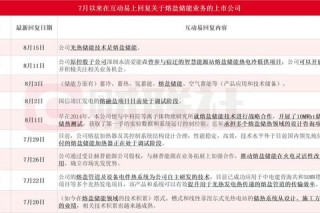 德甲新媒体版权争夺战打响 国内平台竞相布局