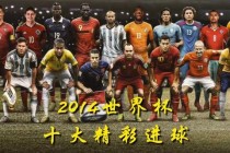 2014世界杯巅峰对决赛事回顾与全程精彩直播全记录