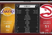 热火湖人总决赛时间正式公布详细赛程安排出炉