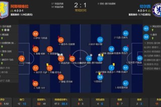 维阿世界杯激战实录：新锐黑马爆冷晋级与传统豪强意外折戟全解析