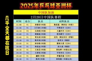 202512强赛程揭晓：中国队关键战役与晋级前景深度解析