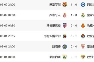 西甲历年冠军荣耀榜：辉煌历程与王者之师