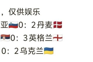 丹麦对阵葡萄牙欧洲杯预选赛关键战役前瞻