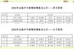 乒乓球世界杯团体赛赛制解析：晋级规则与关键战局深度剖析