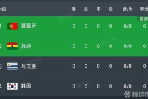 2025世界杯积分风云：欧洲黑马逆袭晋级悬念全解析