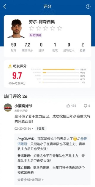 咋回事？劳尔-阿森西奥欧冠淘汰赛表现被狂夸，世俱杯3首发3送礼
