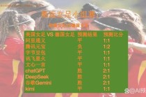VS755体育赛事精彩对决全面回顾分析